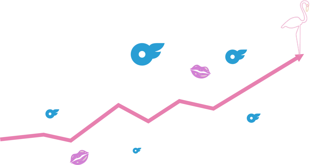 growth